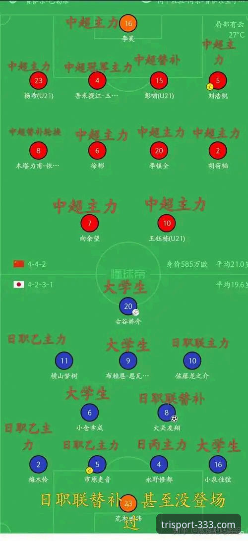 333体育平台用户观赛指南：中国队尤伯杯半决赛胜日本队赛事解析